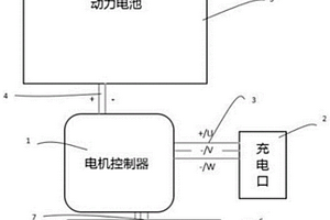 新能源汽车用电机控制系统