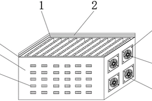 利用新能源的叉车电池散热结构