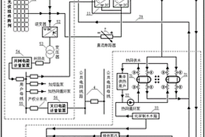 冷、热、电三联供新能源储能供能及调峰系统