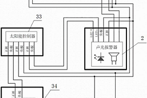 新能源安全警示装置