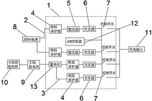 新能源充电桩组合装置