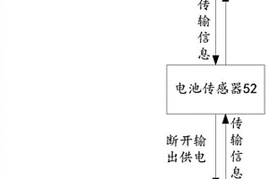 新能源汽车低压蓄电池的控制方法及系统