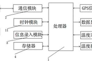 新能源物流车及其使用方法