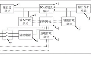 新能源汽车的放电装置