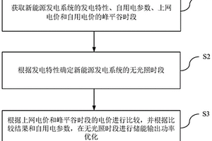 新能源发电系统及其能量调控方法及装置