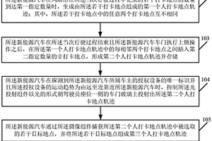 新能源汽车车门的控制方法及系统