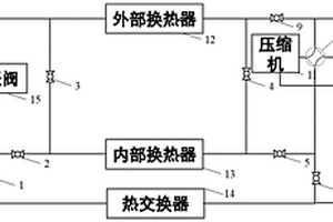 新能源汽车的空调/热泵系统及基于该系统的热管理方法