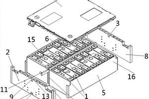 新能源汽车动力电池结构