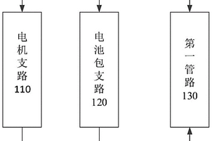 新能源车辆废热回收系统及方法、新能源车辆