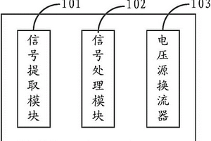 新能源基地经串补送出的电网侧次同步振荡抑制装置