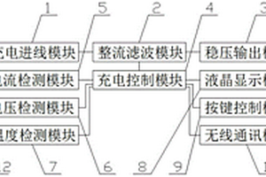 具有多功能充电系统的新能源汽车