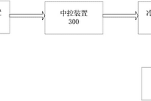 新能源冷藏车及其制冷系统