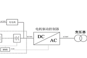 基于退役新能源汽车主要部件的离网式储能系统及储能方法