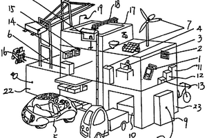 利用传感电网和物联网为新能源调峰的智能房