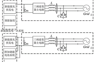 电气暂态量新能源机组主动支撑控制方法及系统