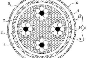高阻燃耐磨型新能源汽车用高压电缆