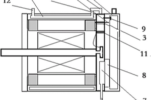 端盖集成控制器的新能源汽车电机