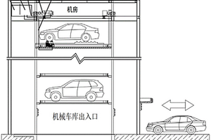 机械停车库新能源汽车充电结构