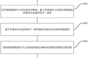 新能源汽车的续航评估方法、系统