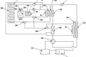 新能源汽车热管理空调系统
