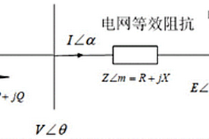 计及新能源电源出力波动性的新能源电源节点状态脆弱性监测方法