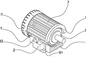 新能源汽车电机散热装置