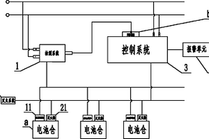 电池仓灭火系统以及一种新能源汽车