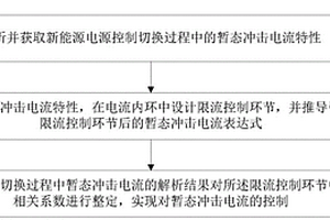 新能源电源控制切换过程中暂态冲击电流的控制方法