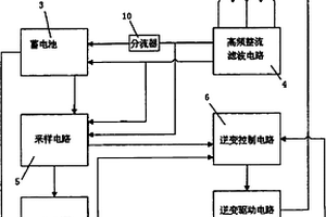 新能源汽车用智能充电器及其控制方法