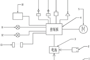 新能源家用开门机的电源供给系统