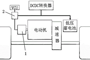 低压发电机替代部分DCDC转换器的新能源汽车