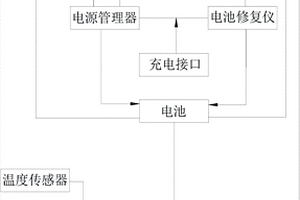 新能源汽车充电装置