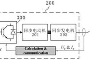 应用于新能源发电系统的新能源并网方法