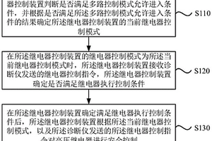 动力电池继电器控制方法、装置及新能源汽车