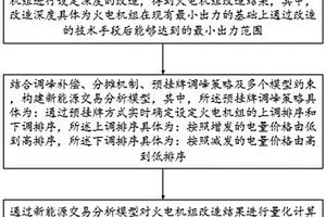 基于调峰辅助服务分摊的新能源交易分析方法