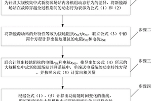 新能源场站并网稳定性评估方法