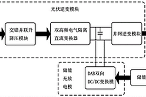 户用新能源发电智能控制系统及控制方法