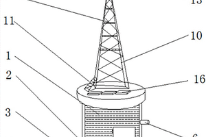 新能源通信设备信号塔