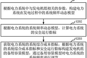 新能源发电参与电力系统调频的方法、装置、设备和介质