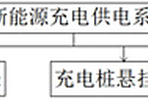 新能源充电供电系统