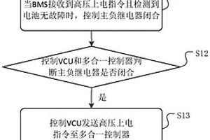 控制上电时序的方法、装置、新能源搅拌车及介质