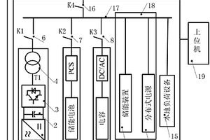 新能源出力模拟应用系统