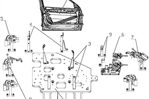 新能源汽车精确夹紧的车门装配系统