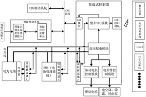 车载通信系统及新能源车辆