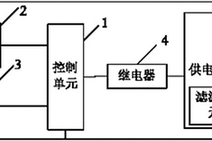 新能源整车控制及唤醒系统