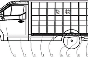 新能源厢式货车