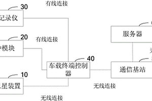 新能源汽车的远程监控系统和远程监控方法