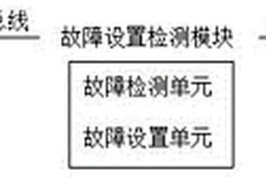 新能源汽车电机系统故障快速检测系统