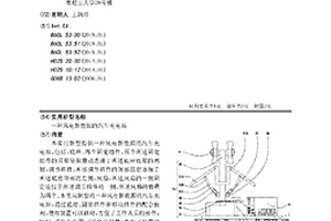 风电新能源的汽车充电站