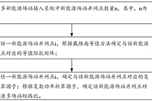 新能源多场站短路比计算方法、装置及存储介质